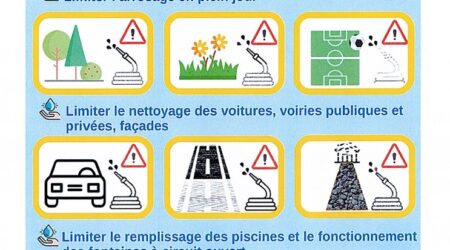 Mesures de vigilances conseillées
